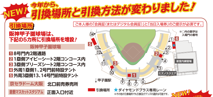 NEW!今年から、引換場所と引換方法がかわりました!
